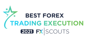 Best Forex Trading Execution